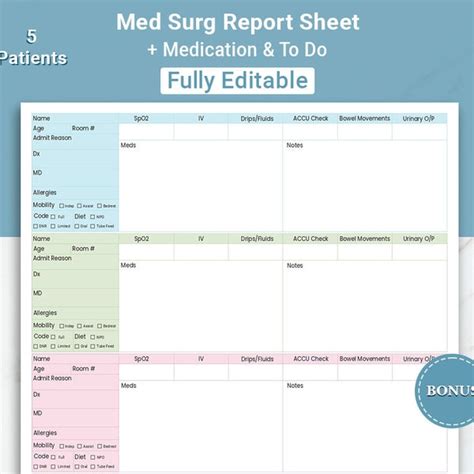 With my time in the ICU, I learned to manage 2 patients fairly well. . Med surg brain sheet